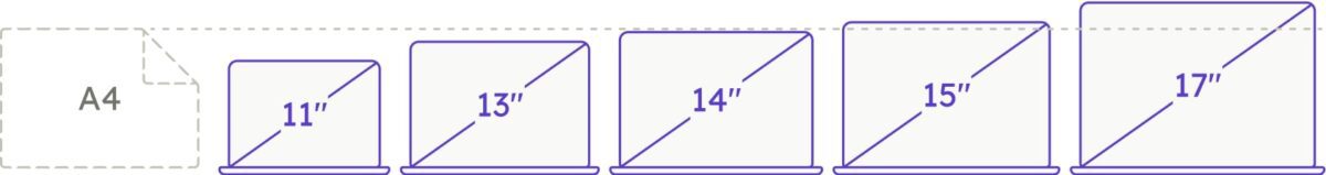 Dell Latitude E7270 - Image 5