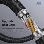 Miccell Type C To Lighting 30W Fast Charge 1.2m VQ-D34